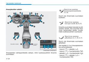 Hyundai-i30-III-3-omistajan-kasikirja page 207 min