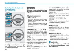 Hyundai-i30-III-3-omistajan-kasikirja page 236 min