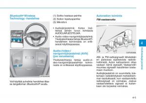 Hyundai-i30-III-3-omistajan-kasikirja page 237 min