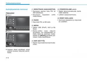 Hyundai-i30-III-3-omistajan-kasikirja page 242 min