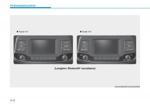 Hyundai-i30-III-3-omistajan-kasikirja page 244 min