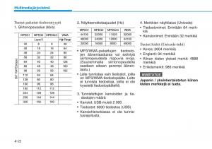 Hyundai-i30-III-3-omistajan-kasikirja page 254 min