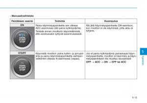 Hyundai-i30-III-3-omistajan-kasikirja page 317 min