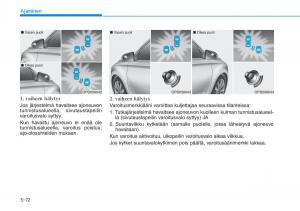 Hyundai-i30-III-3-omistajan-kasikirja page 376 min