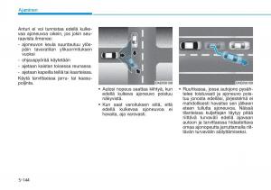 Hyundai-i30-III-3-omistajan-kasikirja page 448 min