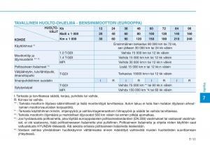 Hyundai-i30-III-3-omistajan-kasikirja page 524 min