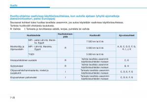 Hyundai-i30-III-3-omistajan-kasikirja page 533 min