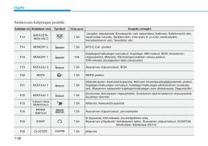 Hyundai-i30-III-3-omistajan-kasikirja page 581 min