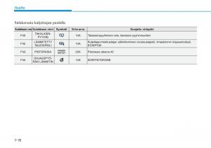 Hyundai-i30-III-3-omistajan-kasikirja page 583 min