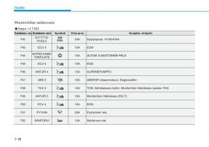 Hyundai-i30-III-3-omistajan-kasikirja page 591 min