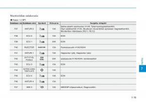 Hyundai-i30-III-3-omistajan-kasikirja page 592 min