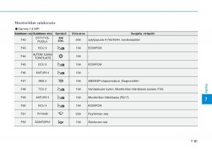 Hyundai-i30-III-3-omistajan-kasikirja page 594 min