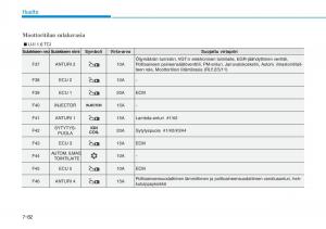 Hyundai-i30-III-3-omistajan-kasikirja page 595 min