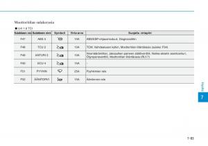 Hyundai-i30-III-3-omistajan-kasikirja page 596 min