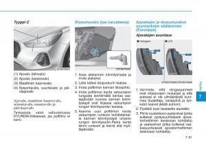 Hyundai-i30-III-3-omistajan-kasikirja page 604 min