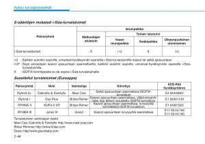 Hyundai-i30-III-3-omistajan-kasikirja page 64 min