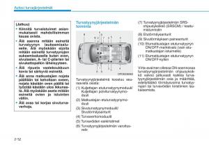 Hyundai-i30-III-3-omistajan-kasikirja page 72 min