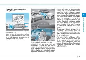 Hyundai-i30-III-3-omistajan-kasikirja page 79 min