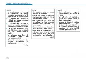 Hyundai-i30-III-3-manuel-du-proprietaire page 192 min