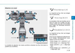 Hyundai-i30-III-3-manuel-du-proprietaire page 233 min