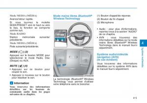 Hyundai-i30-III-3-manuel-du-proprietaire page 267 min