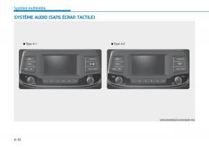 Hyundai-i30-III-3-manuel-du-proprietaire page 272 min