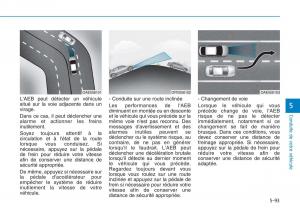 Hyundai-i30-III-3-manuel-du-proprietaire page 439 min