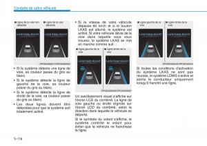 Hyundai-i30-III-3-manuel-du-proprietaire page 462 min