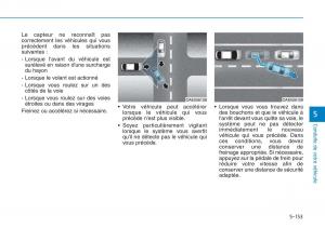 Hyundai-i30-III-3-manuel-du-proprietaire page 499 min