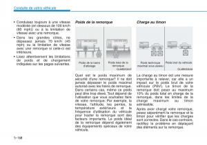 Hyundai-i30-III-3-manuel-du-proprietaire page 514 min