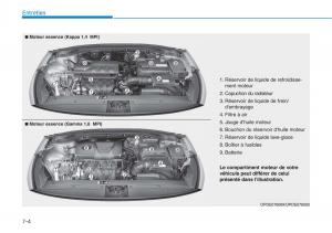 Hyundai-i30-III-3-manuel-du-proprietaire page 577 min