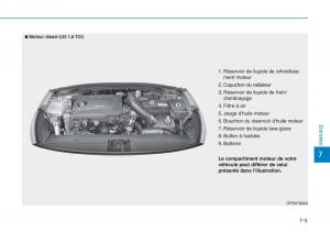 Hyundai-i30-III-3-manuel-du-proprietaire page 578 min