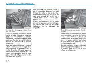 Hyundai-i30-III-3-manuel-du-proprietaire page 62 min