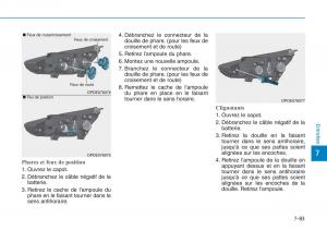 Hyundai-i30-III-3-manuel-du-proprietaire page 656 min