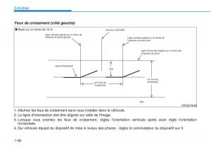 Hyundai-i30-III-3-manuel-du-proprietaire page 663 min
