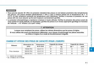 Hyundai-i30-III-3-manuel-du-proprietaire page 692 min