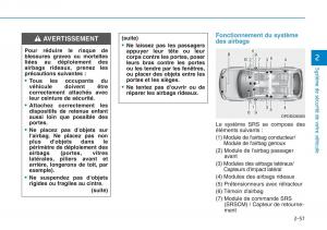 Hyundai-i30-III-3-manuel-du-proprietaire page 81 min