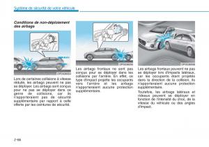 Hyundai-i30-III-3-manuel-du-proprietaire page 90 min