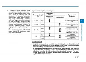 Hyundai-i30-III-3-Kezelesi-utmutato page 195 min