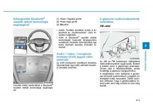 Hyundai-i30-III-3-Kezelesi-utmutato page 243 min