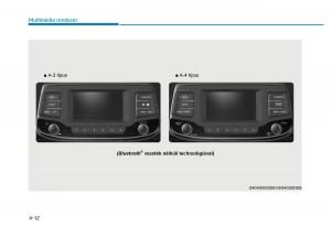 Hyundai-i30-III-3-Kezelesi-utmutato page 250 min