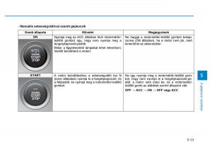 Hyundai-i30-III-3-Kezelesi-utmutato page 323 min