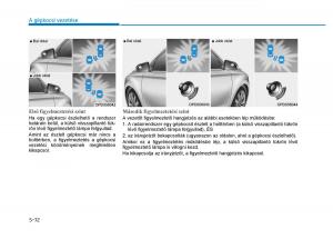 Hyundai-i30-III-3-Kezelesi-utmutato page 382 min