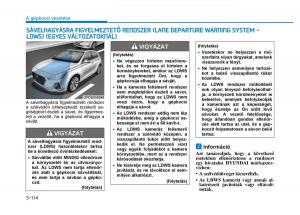 Hyundai-i30-III-3-Kezelesi-utmutato page 424 min