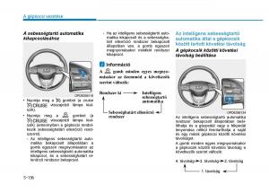 Hyundai-i30-III-3-Kezelesi-utmutato page 446 min