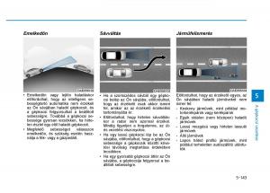 Hyundai-i30-III-3-Kezelesi-utmutato page 453 min