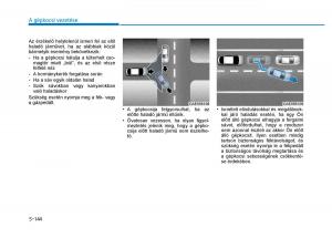 Hyundai-i30-III-3-Kezelesi-utmutato page 454 min