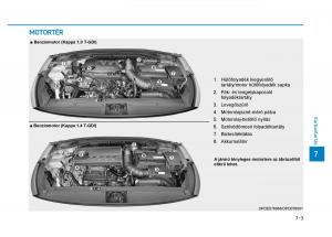 Hyundai-i30-III-3-Kezelesi-utmutato page 523 min