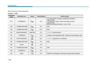 Hyundai-i30-III-3-Kezelesi-utmutato page 588 min