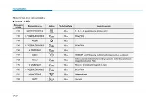 Hyundai-i30-III-3-Kezelesi-utmutato page 590 min